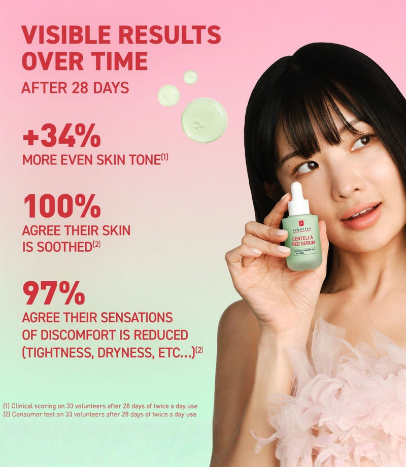 Centella Red Serum 30ml, Erborian, French Beauty Co