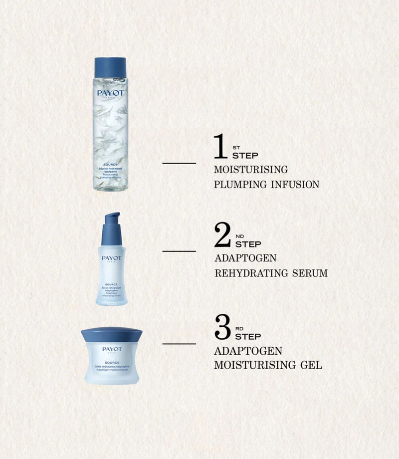 Payot Source Moisturising Plumping Infusion 125ml, French Beauty Co routine