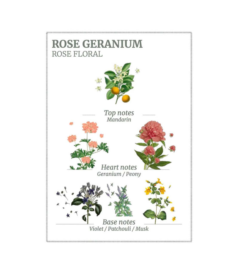 Rose Geranium Shower Gel 200ml, French Beauty Co