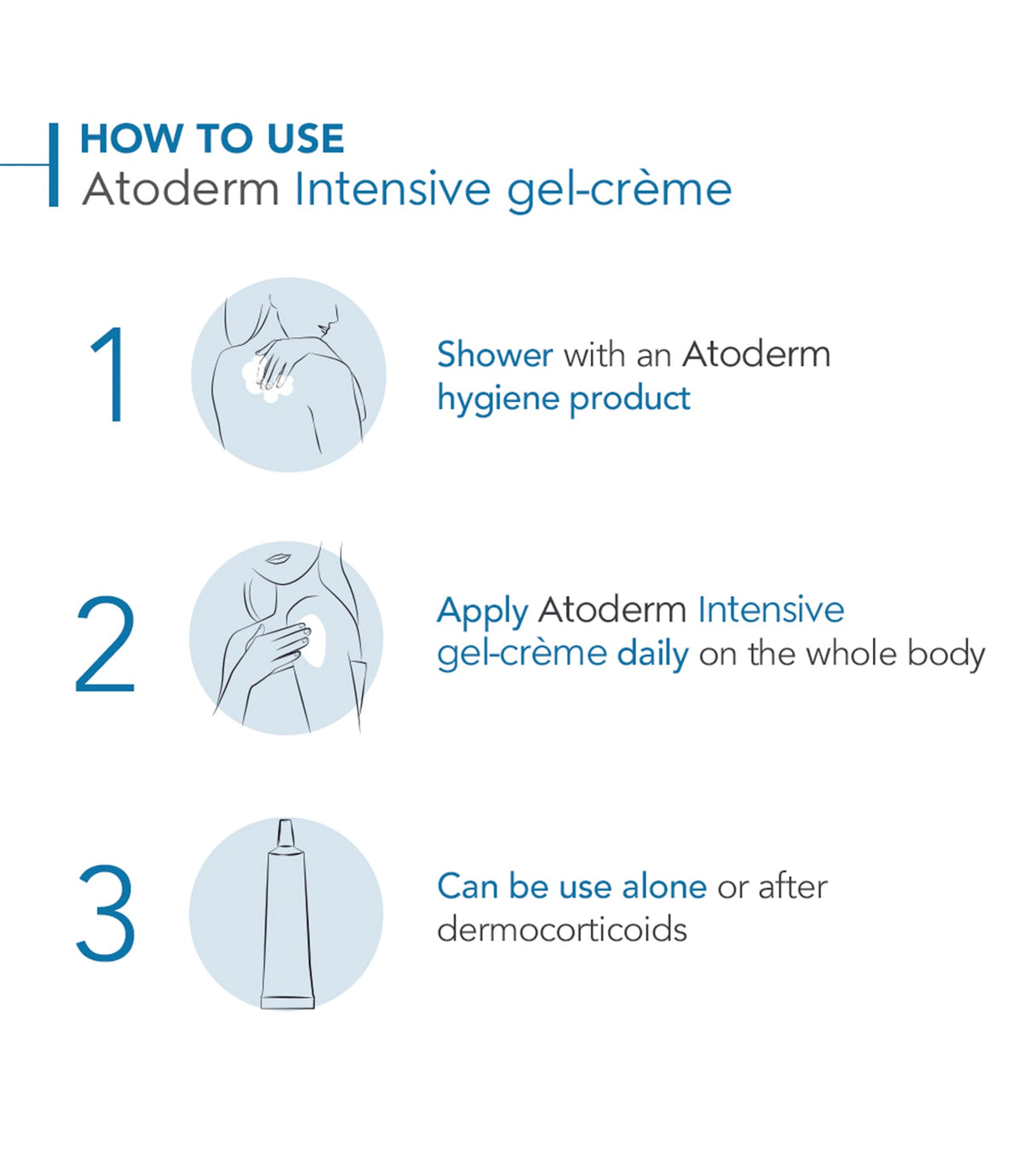 Atoderm Intensive Gel-Creme for Dry Skin 200ml