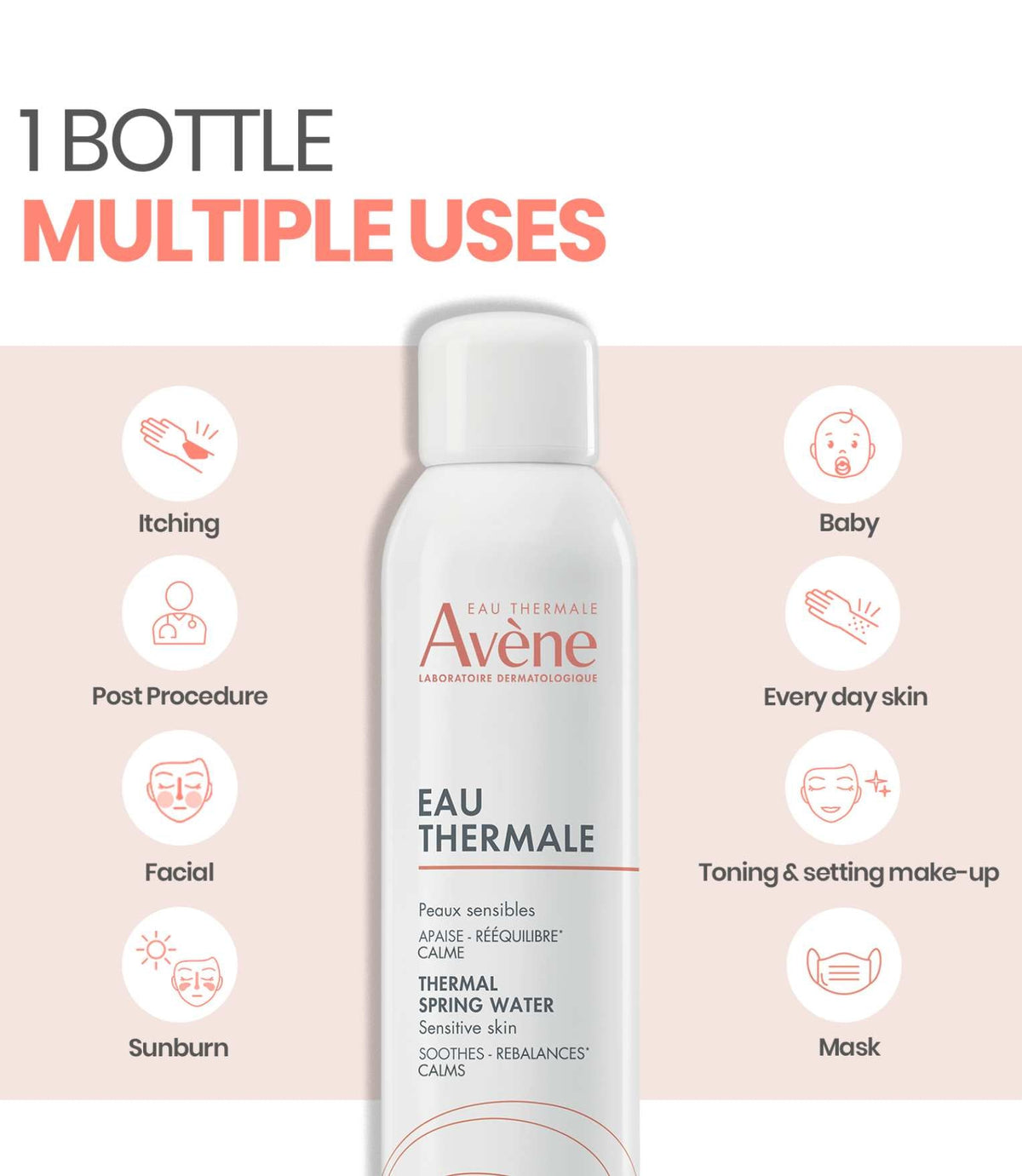 Avene Thermal Spring Water 300ml