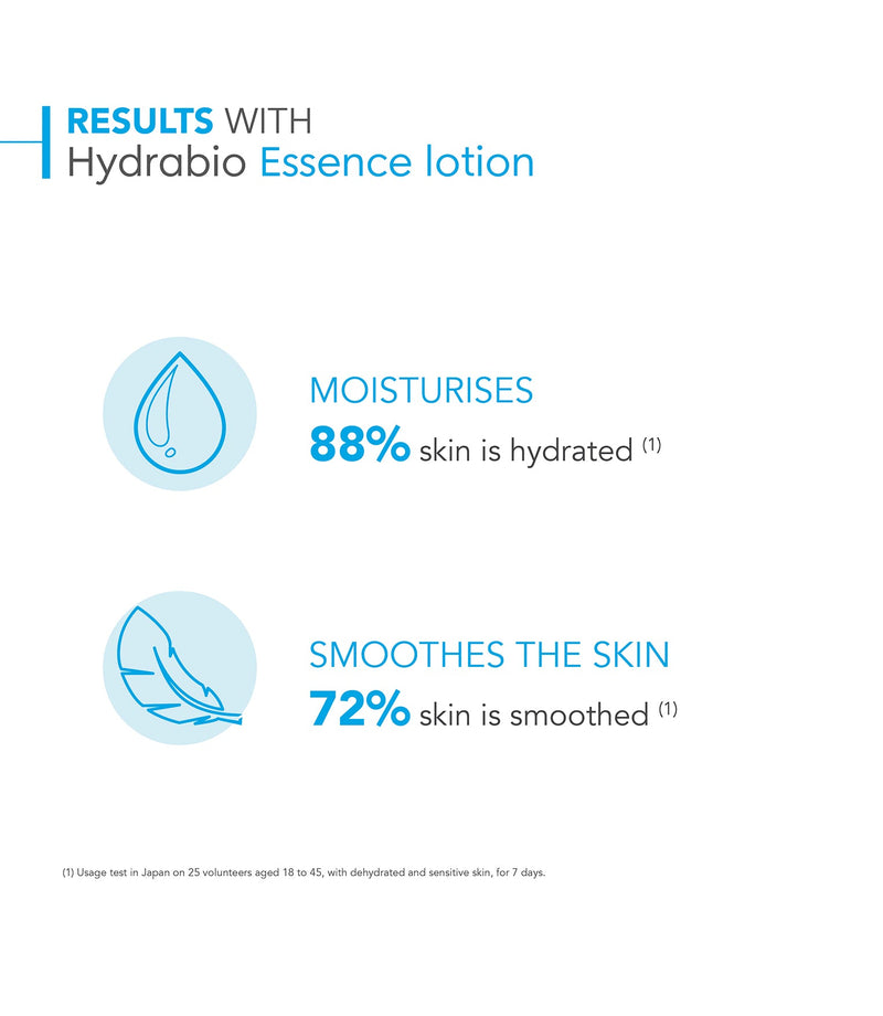 Hydrabio Essence Lotion 200ml