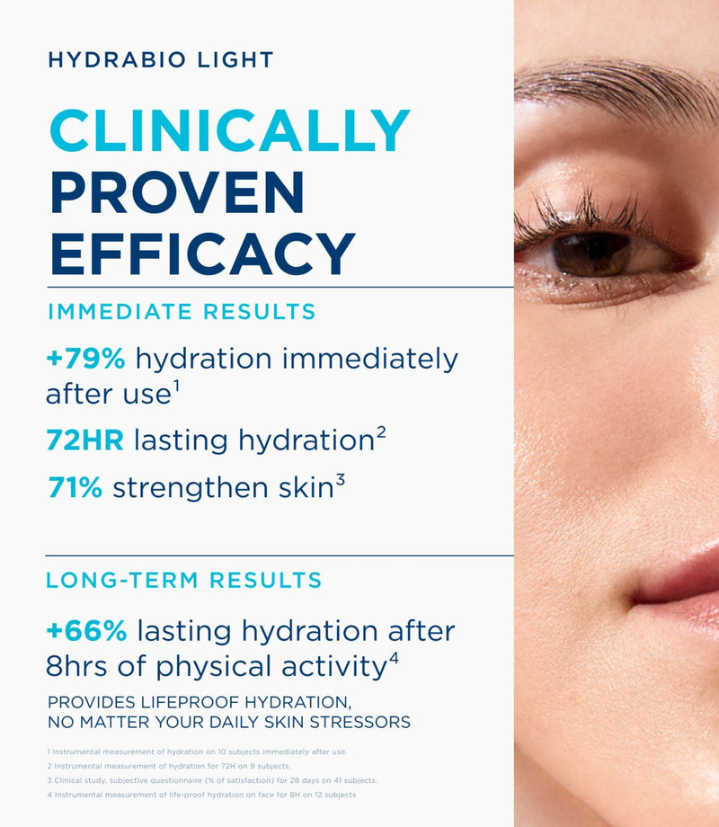 Hydrabio Light Cream 40ml - French Beauty Co.Bioderma