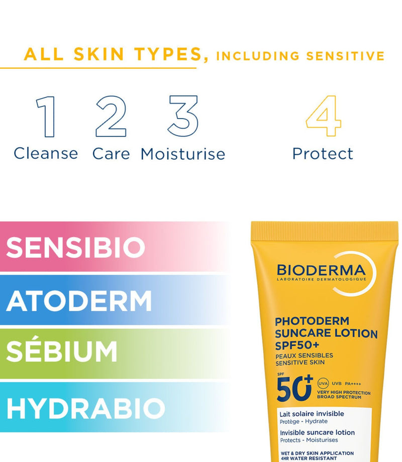 Photoderm Suncare Lotion SPF50+ 200ml - French Beauty Co.Bioderma