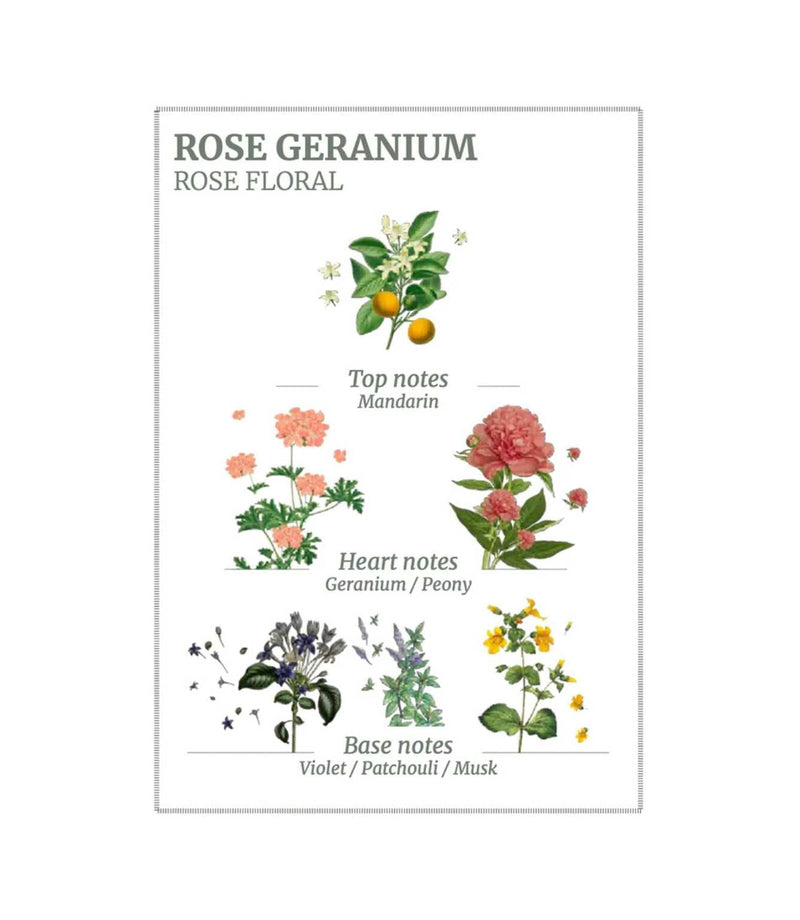 Rose Geranium Shower Gel 200ml - French Beauty Co.Panier des Sens