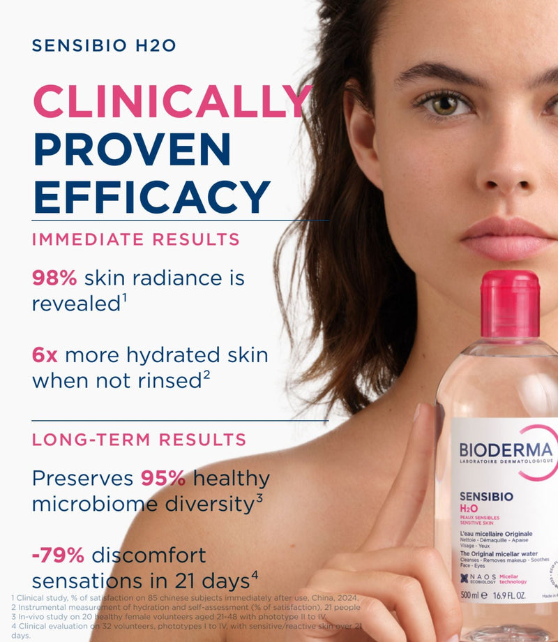 Sensibio H2O Micellar Water 500ml - French Beauty Co.Bioderma