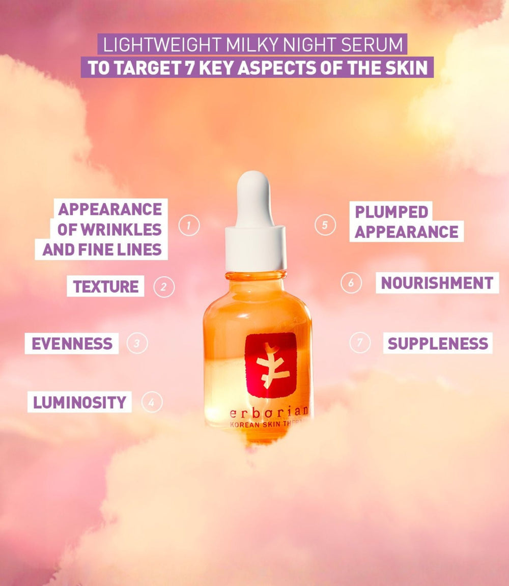 Skin Therapy Multi-Perfecting Night Serum 30ml